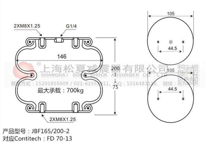 JBF165/200-2橡膠<a href='http://zj17tou.cn/' target='_blank'><u>空氣彈簧</u></a>