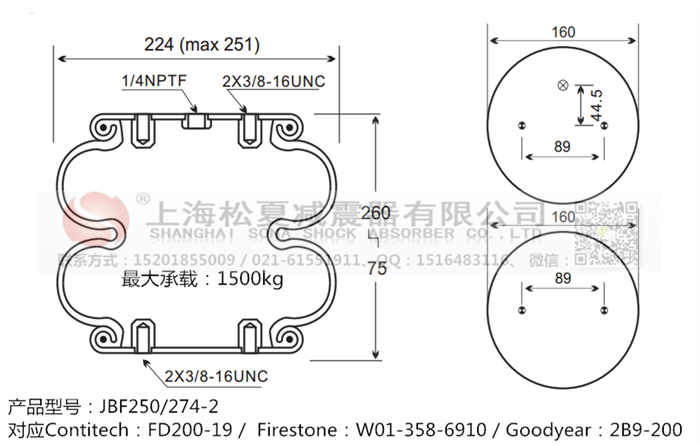JBF250/274-2橡膠<a href='http://zj17tou.cn/' target='_blank'><u>空氣彈簧</u></a>