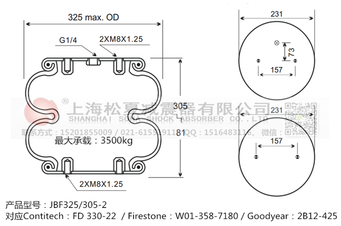JBF325/305-2橡膠<a href='http://zj17tou.cn/' target='_blank'><u>空氣彈簧</u></a>